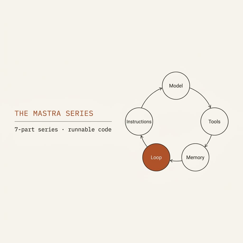 The Mastra Series